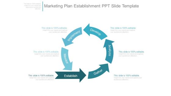 Marketing Plan Establishment Ppt Slide Template