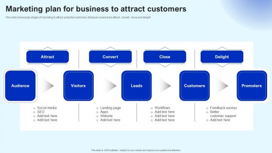 Marketing Plan For Business To Attract Customers Marketing Strategy Demonstration PDF