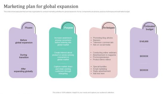 Marketing Plan For Global Expansion Ppt PowerPoint Presentation File Infographic Template PDF