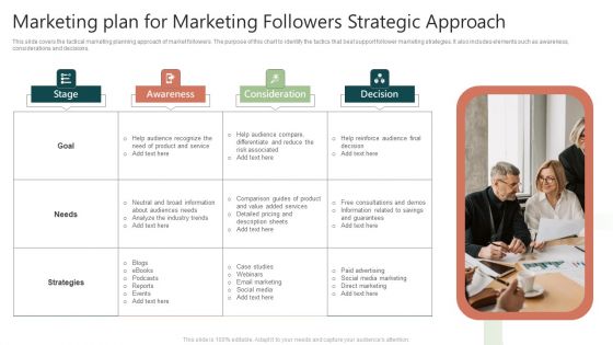 Marketing Plan For Marketing Followers Strategic Approach Formats PDF