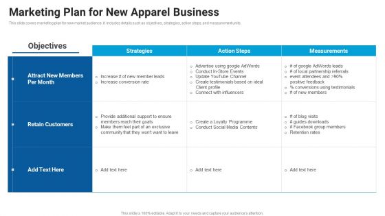 Marketing Plan For New Apparel Business Market Entry Approach For Apparel Sector Formats PDF