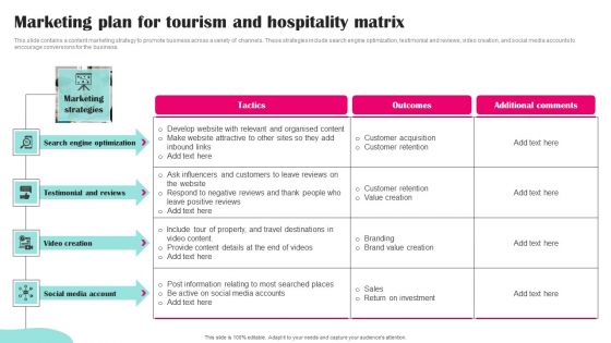 Marketing Plan For Tourism And Hospitality Matrix Summary PDF Marketing Plan For Tourism And Hospitality Matrix Summary PDF