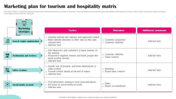 Marketing Plan For Tourism And Hospitality Matrix Summary PDF