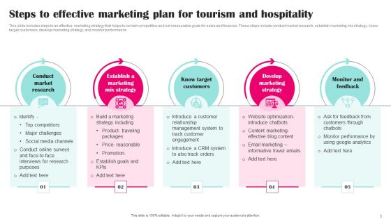 Marketing Plan For Tourism And Hospitality Ppt PowerPoint Presentation Complete Deck With Slides