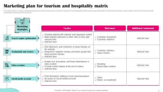 Marketing Plan For Tourism And Hospitality Ppt PowerPoint Presentation Complete Deck With Slides