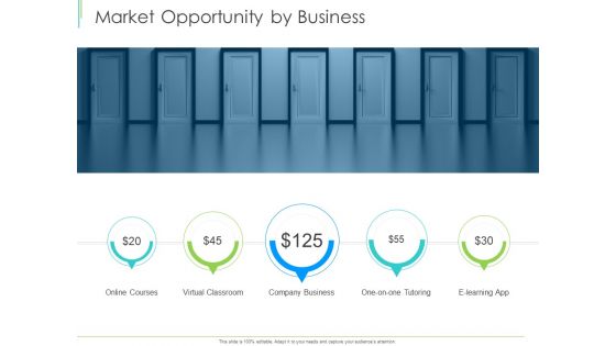 Marketing Plan Implementation Market Opportunity By Business Ppt Infographic Template Mockup PDF