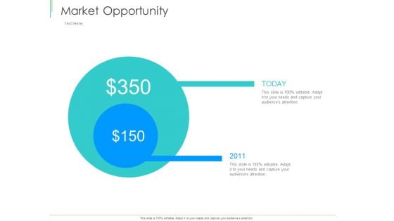 Marketing Plan Implementation Market Opportunity Ppt Show Examples PDF Marketing Plan Implementation Market Opportunity Ppt Show Examples PDF