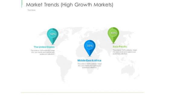 Marketing Plan Implementation Market Trends High Growth Markets Ppt Slides Background PDF