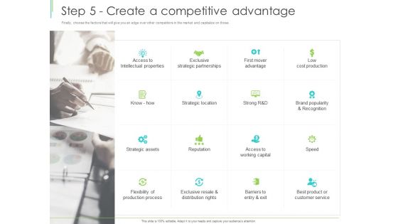 Marketing Plan Implementation Step 5 Create A Competitive Advantage Ppt Clipart PDF