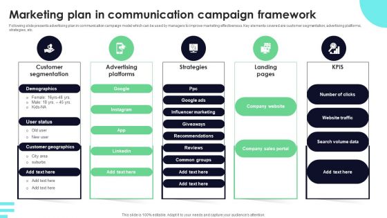 Marketing Plan In Communication Campaign Framework Microsoft PDF Marketing Plan In Communication Campaign Framework Microsoft PDF