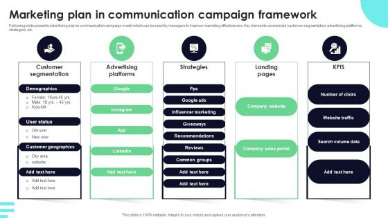 Marketing Plan In Communication Campaign Framework Microsoft PDF