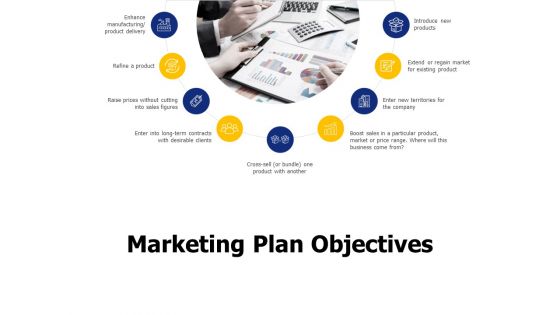 Marketing Plan Objectives Ppt PowerPoint Presentation Infographics Topics