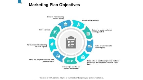 Marketing Plan Objectives Ppt PowerPoint Presentation Layouts File Formats