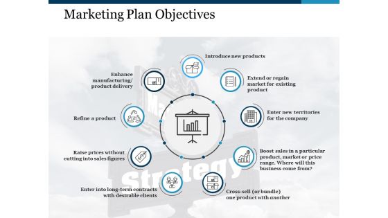Marketing Plan Objectives Ppt PowerPoint Presentation Portfolio Influencers