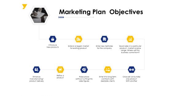 Marketing Plan Objectives Ppt PowerPoint Presentation Summary Brochure