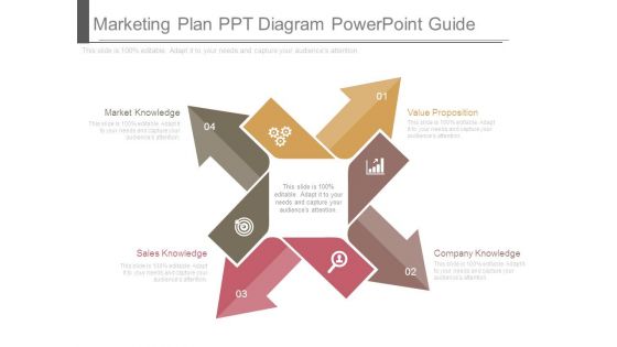 Marketing Plan Ppt Diagram Powerpoint Guide