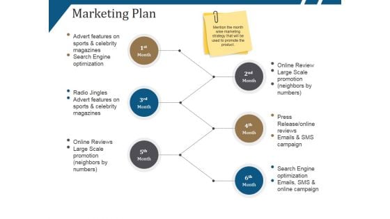 Marketing Plan Ppt PowerPoint Presentation File Formats Marketing Plan Ppt PowerPoint Presentation File Formats