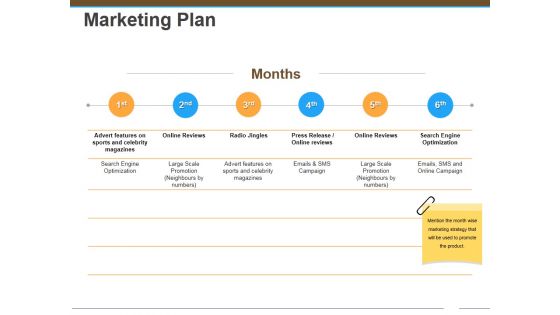 Marketing Plan Ppt Powerpoint Presentation Ideas Design Templates