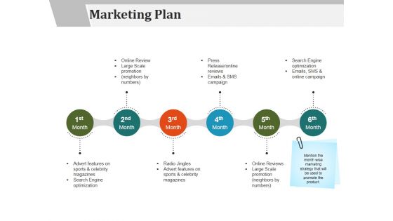 Marketing Plan Ppt PowerPoint Presentation Ideas Portrait
