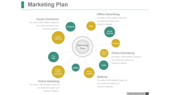 Marketing Plan Ppt PowerPoint Presentation Ideas