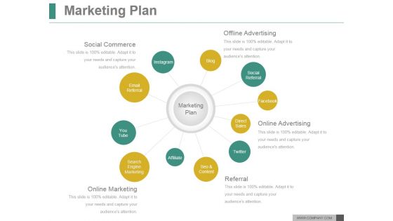 Marketing Plan Ppt PowerPoint Presentation Ideas