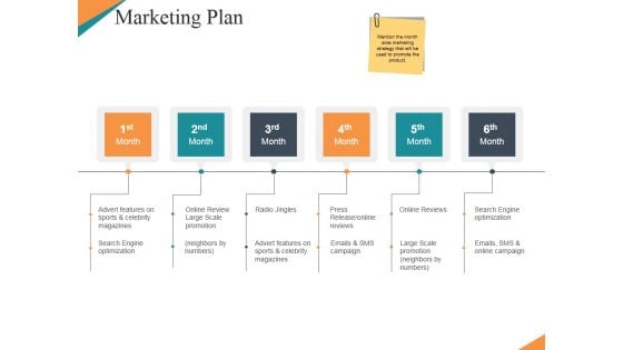 Marketing Plan Ppt PowerPoint Presentation Styles Graphics