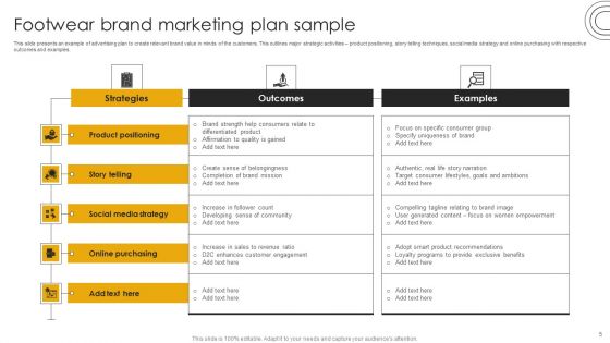 Marketing Plan Sample Ppt PowerPoint Presentation Complete Deck With Slides