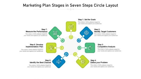 Marketing Plan Stages In Seven Steps Circle Layout Ppt PowerPoint Presentation Outline Graphics PDF