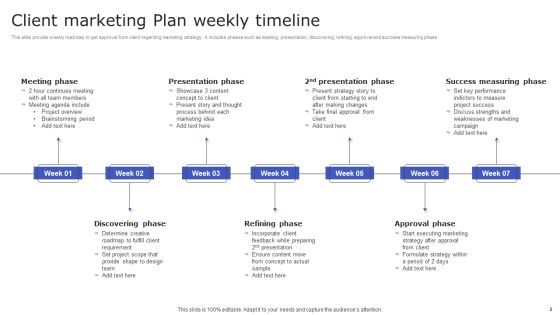 Marketing Plan Timeline Ppt PowerPoint Presentation Complete Deck With Slides Slide02