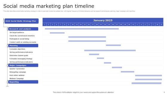 Marketing Plan Timeline Ppt PowerPoint Presentation Complete Deck With Slides Slide03