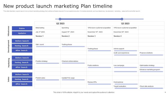 Marketing Plan Timeline Ppt PowerPoint Presentation Complete Deck With Slides Slide04