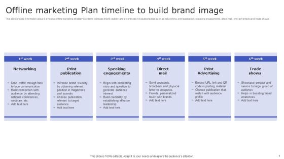 Marketing Plan Timeline Ppt PowerPoint Presentation Complete Deck With Slides Slide07