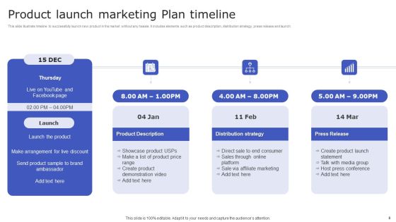 Marketing Plan Timeline Ppt PowerPoint Presentation Complete Deck With Slides Slide08