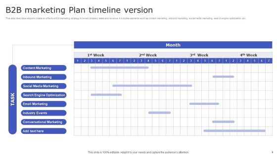 Marketing Plan Timeline Ppt PowerPoint Presentation Complete Deck With Slides Slide09