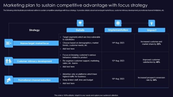 Marketing Plan To Sustain Competitive Advantage With Focus Strategy Clipart PDF