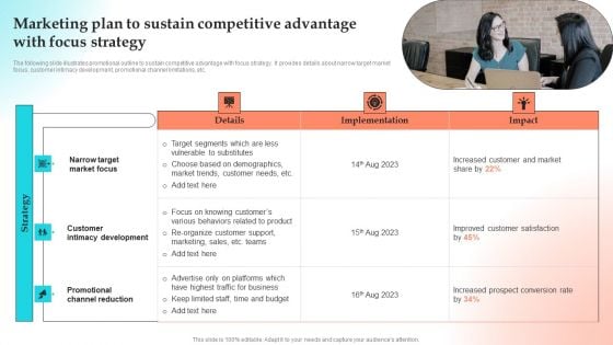 Marketing Plan To Sustain Competitive Advantage With Focus Strategy Portrait PDF