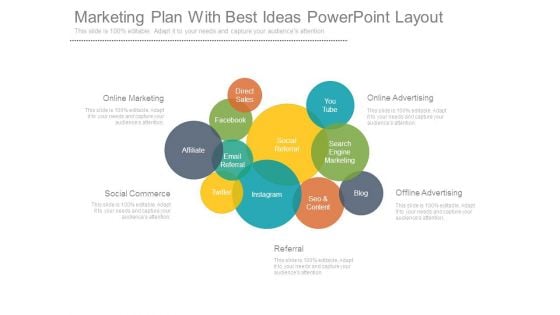 Marketing Plan With Best Ideas Powerpoint Layout