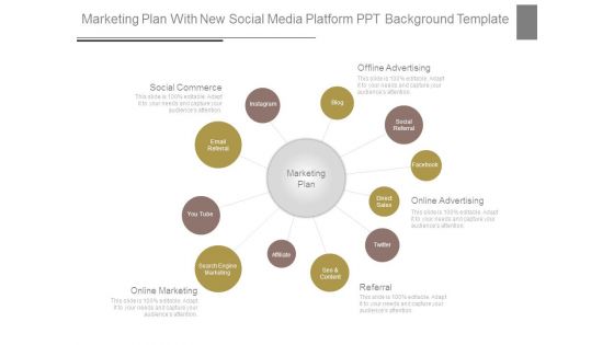 Marketing Plan With New Social Media Platform Ppt Background Template Marketing Plan With New Social Media Platform Ppt Background Template