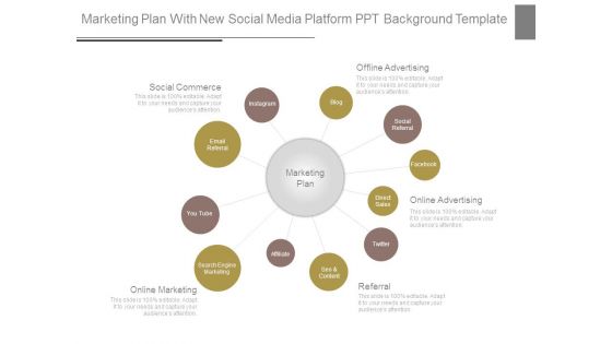 Marketing Plan With New Social Media Platform Ppt Background Template