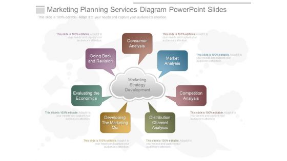 Marketing Planning Services Diagram Powerpoint Slides