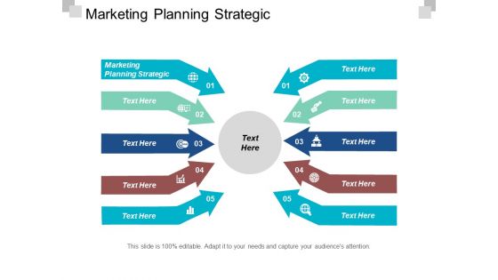 Marketing Planning Strategic Ppt PowerPoint Presentation Ideas Slides