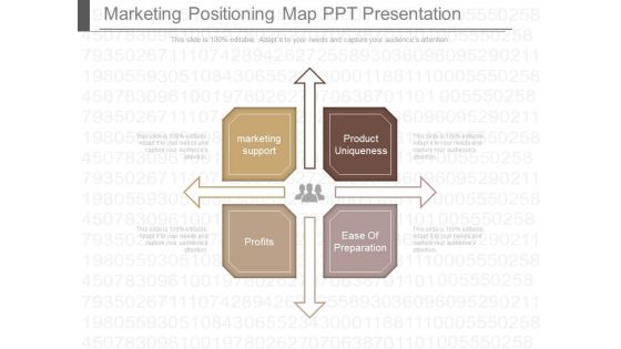 Marketing Positioning Map Ppt Presentation