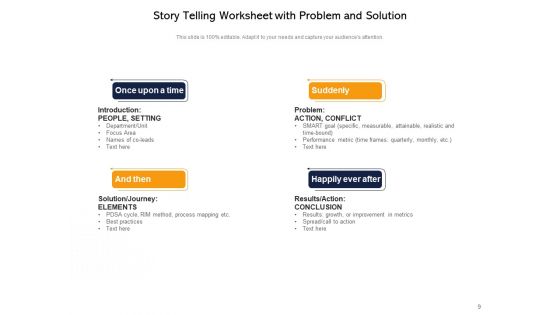 Marketing Positioning Strategies Goal Problem Ppt PowerPoint Presentation Complete Deck