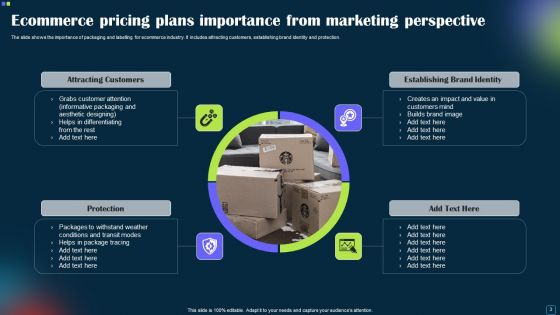 Marketing Pricing Plans Ppt PowerPoint Presentation Complete Deck With Slides