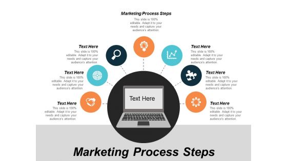 Marketing Process Steps Ppt Powerpoint Presentation Infographics Cpb