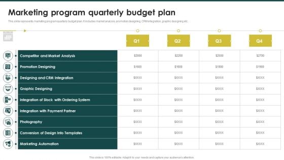 Marketing Program Quarterly Budget Plan Ecommerce Marketing Plan To Enhance Information PDF