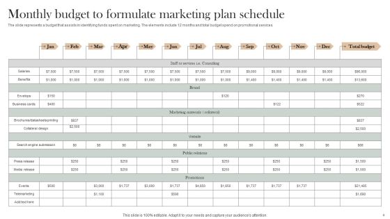 Marketing Program Schedule Ppt PowerPoint Presentation Complete Deck With Slides Slide04