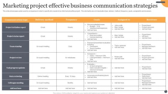 Marketing Project Effective Business Communication Strategies Introduction PDF