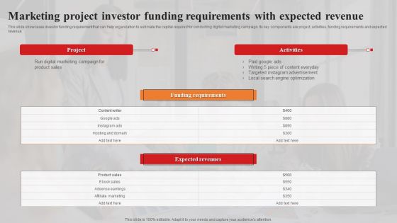 Marketing Project Investor Funding Requirements With Expected Revenue Background PDF