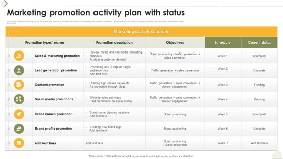 Marketing Promotion Activity Plan With Status Ppt Gallery Visual Aids PDF